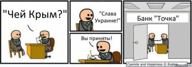 Скандал: банк разозлил соцсети вопросом «Чей Крым?»