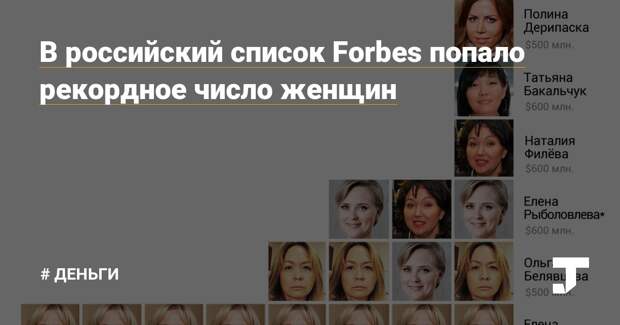 Дискриминация мужчин в России
