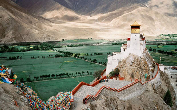 Шамбала, Тибет