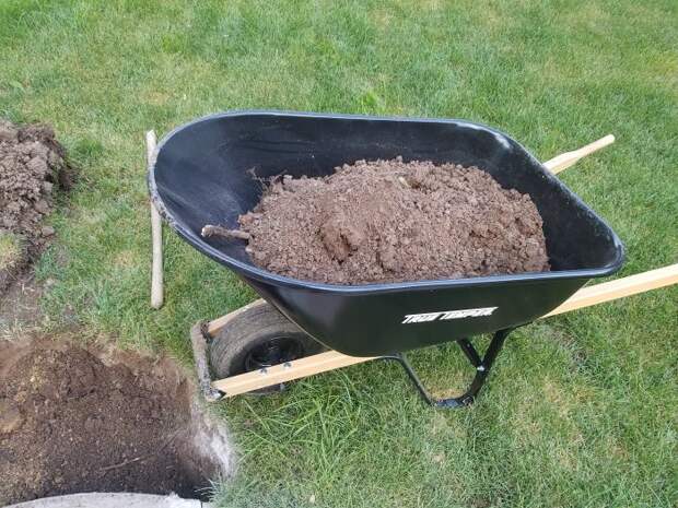 Место для огня во дворе своими руками (31 фото)