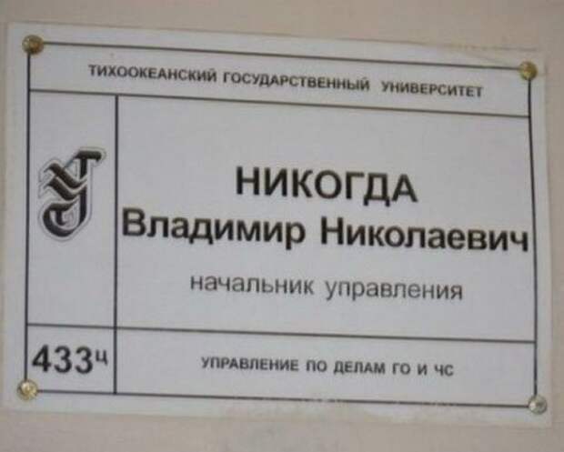 Прикольные фамилии