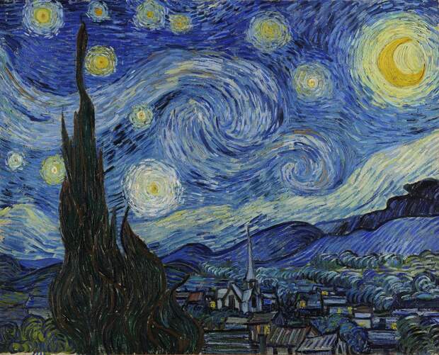 Небо на картинах. Винсент ван Гог. «Звездная ночь», 1889