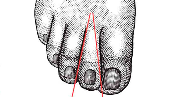 Тест: Раскрой тайну своего характера по пальцам ног!