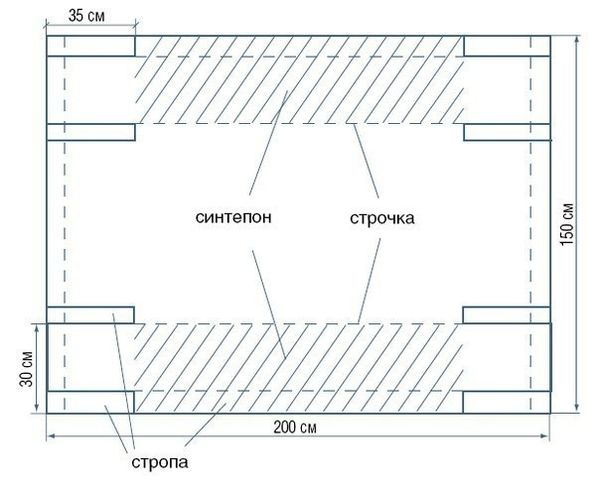 Схема гамака  для дачи