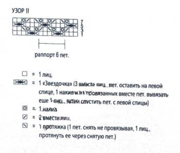 Ассиметричный свитер со спущенным плечом (Diy)