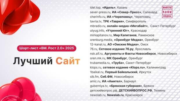 Amic.ru вошел в шорт-лист профессионального конкурса "Вместе медиа. Рост 2.0"