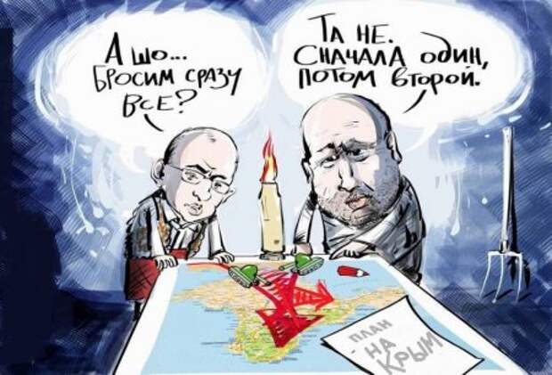 Провокации Украины по отношению к Крыму продолжаются Провокации Украины по отношению к Крыму продолжаются