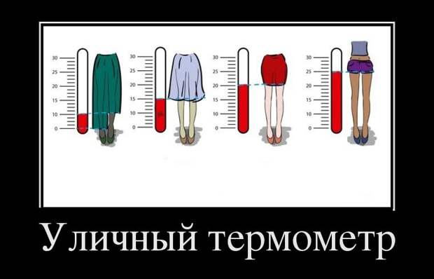 Подборка  демотиваторов демотиваторы, юмор