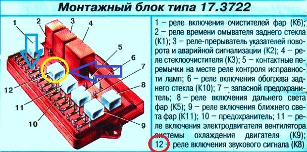 Предохранитель и реле звукового сигнала старого образца ВАЗ 2109