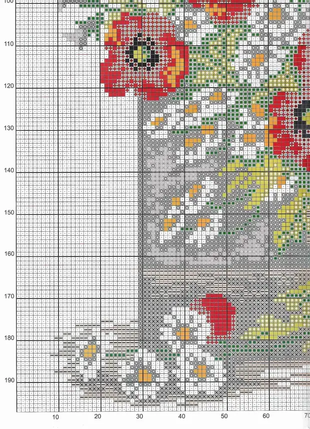 Схема вышивки ромашки и маки