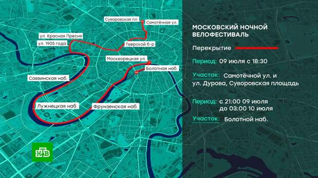 В центре Москвы ограничат движение из-за ночного велофестиваля и забега