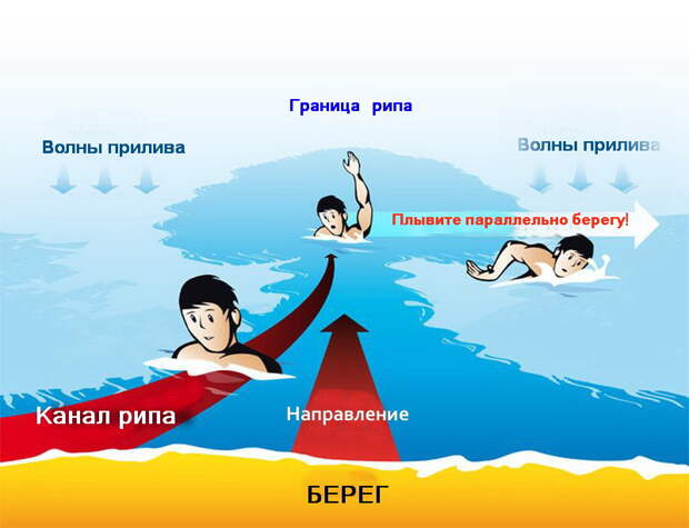 travelandmore.ru