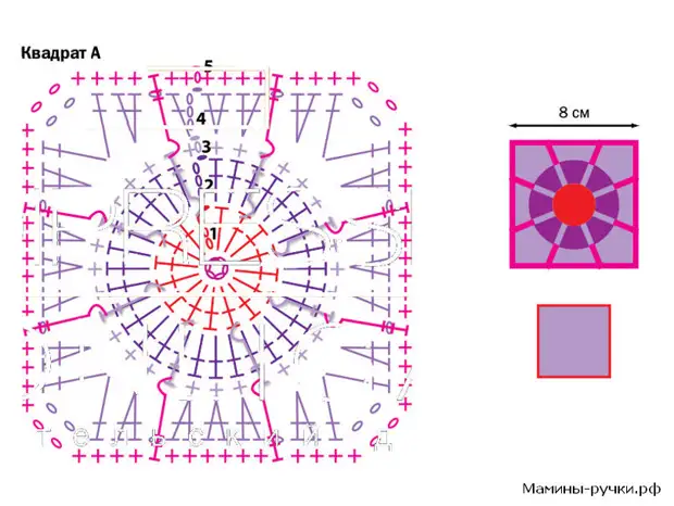 Как связать крючком квадрат на табуретку для начинающих
