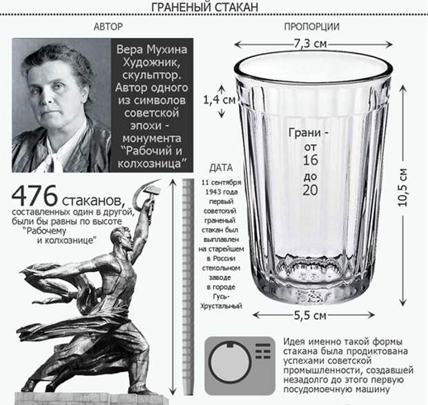 GLASS