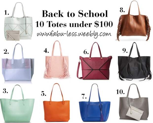 Back to School: 10 Totes under $100