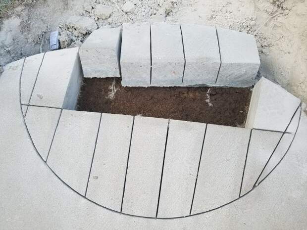 Место для огня во дворе своими руками (31 фото)