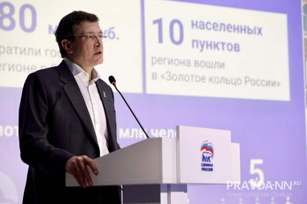 Итоги Народной программы по предложениям жителей подвели в Нижегородской области