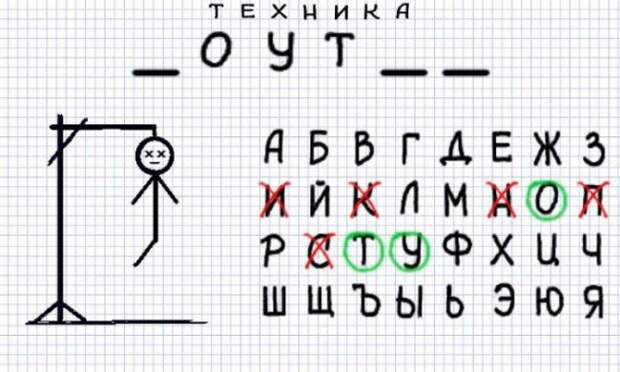 чем развлекались на уроках дети 90-х