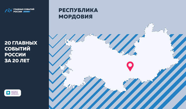 Достижения Мордовии включили в проект «20 главных событий России за 20 лет»