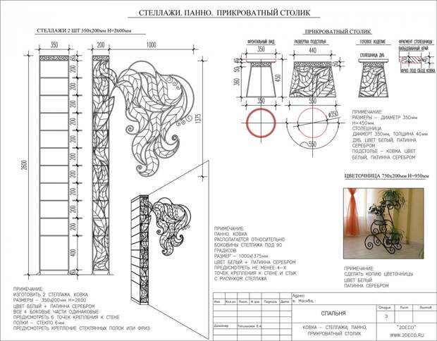 Техзадание на изготовление мебели