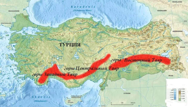 Почему византийцы называли древних тавров Крыма – русами?