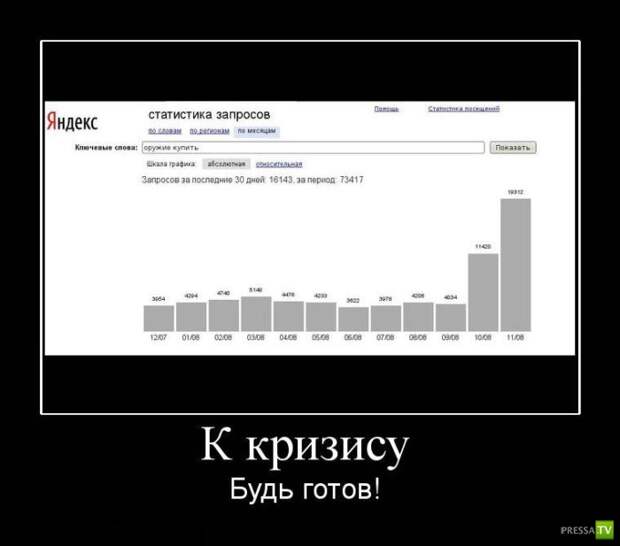 Демотиваторы на июль, часть 5 (29 фото)