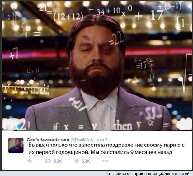 Бывшая запостила поздравление своему парню