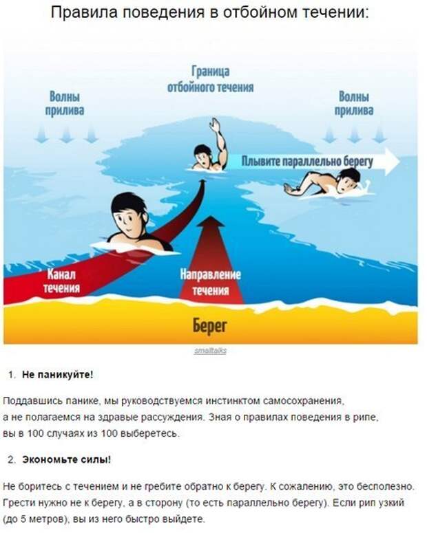 Об этой опасности на море знают немногие Об этой опасности на море знают немногие
