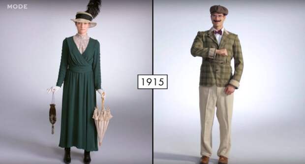 как поменялась мода за 100 лет 