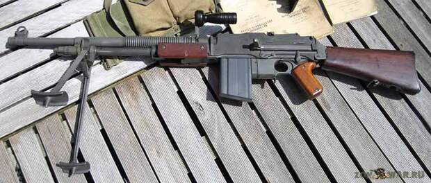 Ручной пулемет FN model D (Бельгия) ПКТ, война, оружие, пулемет, факты