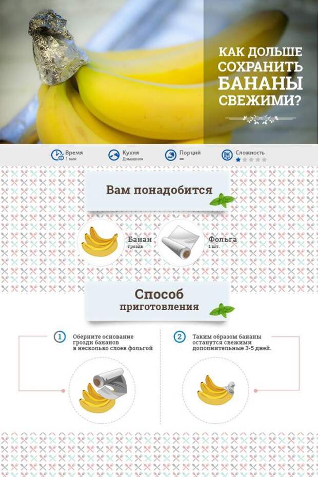 20 кулинарных хитростей, о которых вы не знали 20 кулинарных хитростей, о которых вы не знали еда, кухня, хитрость