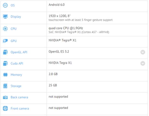Спецификации NVIDIA SHIELD Tablet X1