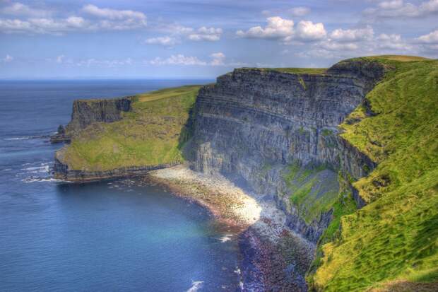 cliffs of moher