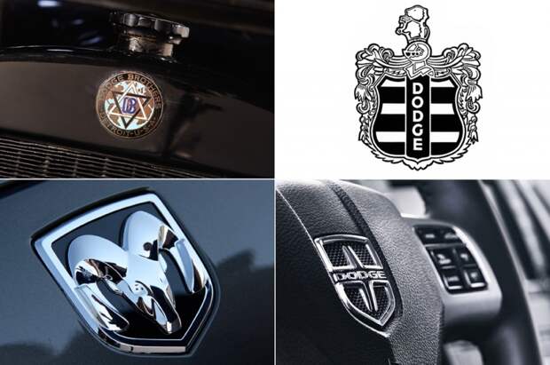 Dodge Dodge., автомобильных, америка, дня, компаний, крупнейших, рождения