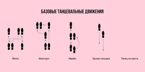 иллюстраций о истинах жизни в современном мире