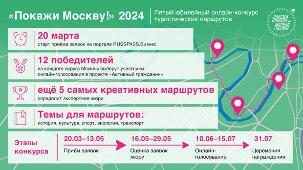 20 марта - 31 июля — онлайн-конкурс туристических маршрутов «Покажи Москву!»