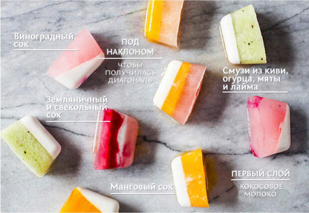 фруктовый лед