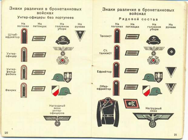 Какие знаки различия были у немецкой армии в 1941 году 