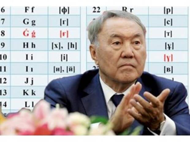 Латиница Назарбаева ставит под угрозу безопасность Казахстана
