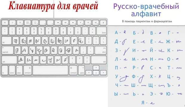 Врачебный почерк