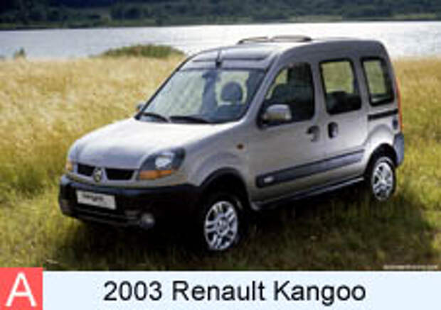 Фотография автомобиля 2003 Renault Kangoo