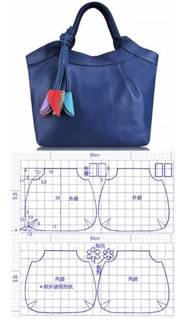 Простые, но оригинальные выкройки сумок: в копилку рукодельницам...