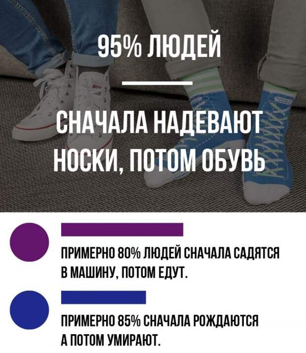 Юмор, шутки и комментарии из социальных сетей (22 скриншота)