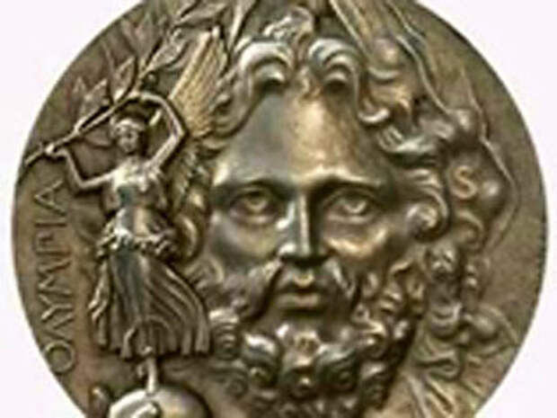 История первых Олимпийских Игр современности. Олимпиада 1896 года