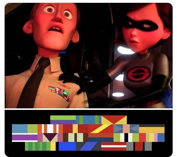 Мультики от Pixar и их чудесные тонкости Мультики от Pixar и их чудесные тонкости
