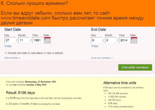 10 полезных сайтов, о которых вы не знали