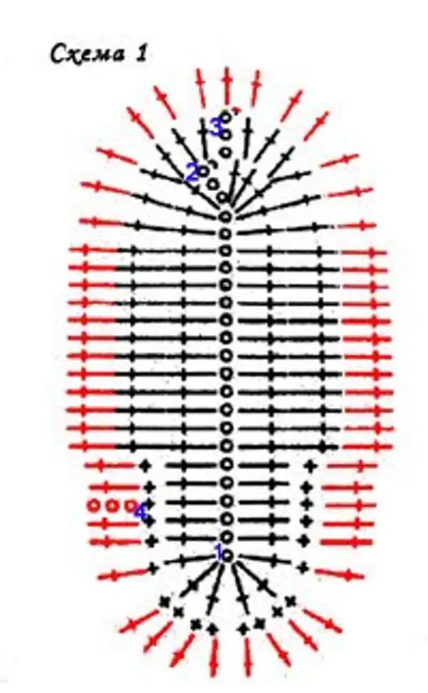 Следки тапочки вязание крючком схемы