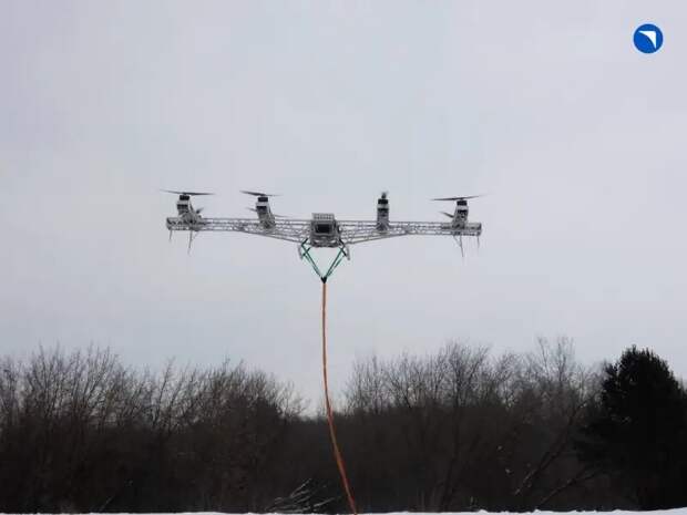 Гиганты в небе Всерьез о беспилотных системах задумались в России только после начала спецоперации. На системном уровне, разумеется.-2