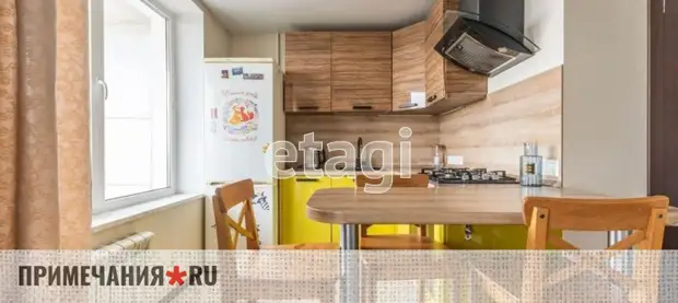 Покупка квартиры в ипотеку