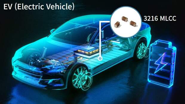 Samsung Electro-Mechanics: передовик в высоковольтных многослойных керамических конденсаторов для систем управления аккумуляторными батареями в электромобилях. Изображение: медиатека samsungsem.com